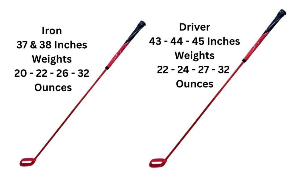 The Speed Iron Swing Training Aid!